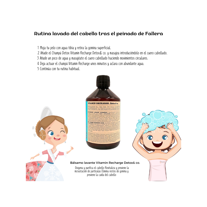 Champú Especial para Falleras | Realce Alta Posticería