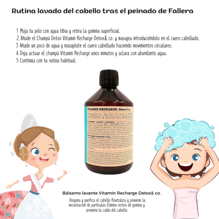 Champú Especial para Falleras | Realce Alta Posticería